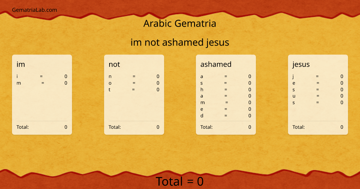 im not ashamed jesus in arabic Gematria